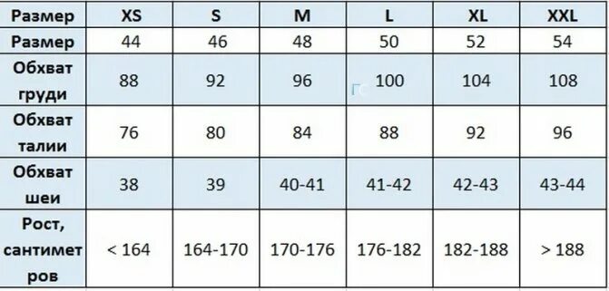 Как переводится размер. Таблица размеров XS S M L. Размерная сетка мужской одежды l XL XXL. Таблица размеров одежды s m XL. Таблица размеров s m l XL XXL расшифровка.