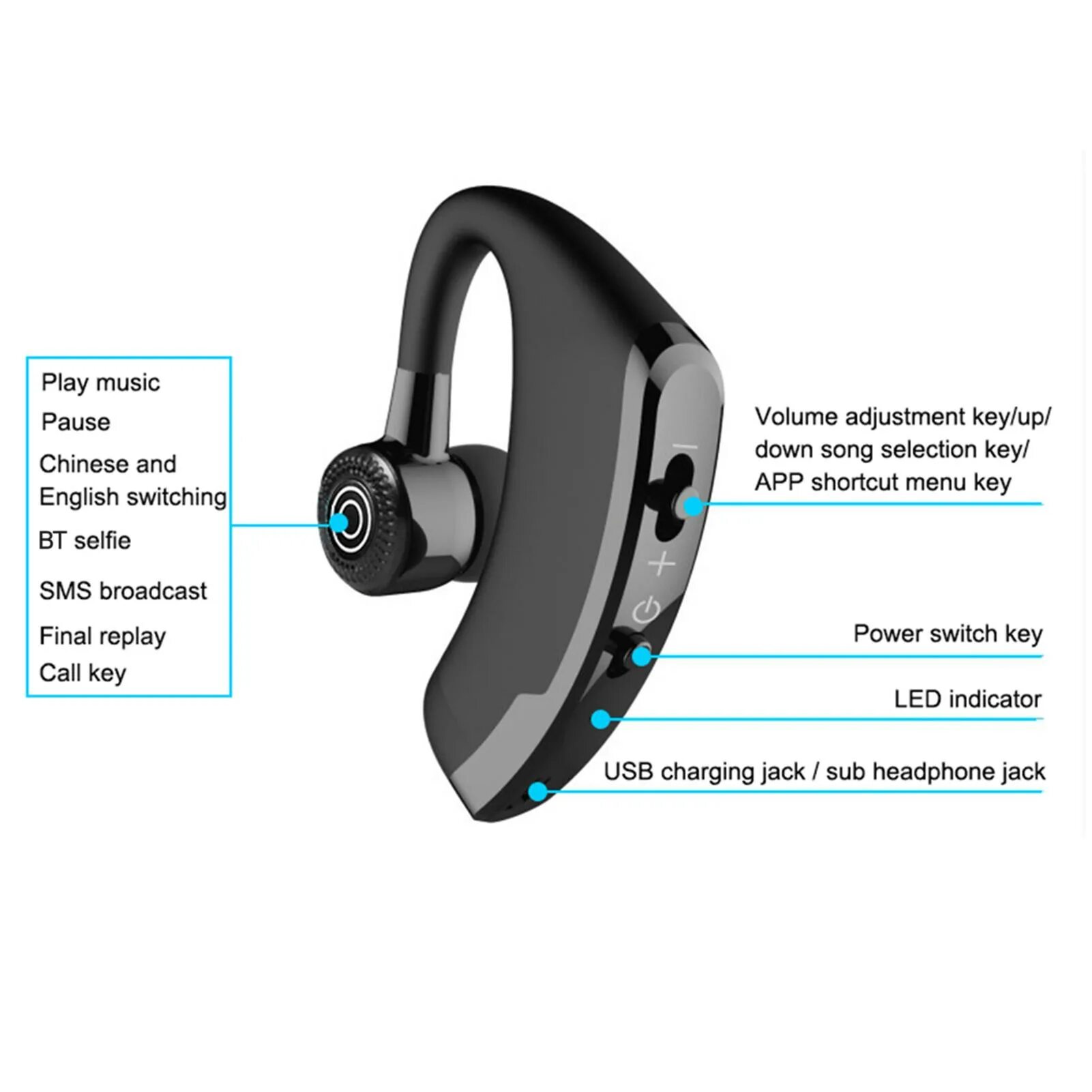 Jabra bt2080. Беспроводная bluetooth-гарнитура new bee. Беспроводная гарнитура-хендсфри. Как подключить наушники к пк без блютуз. Блютуз гарнитура v9.