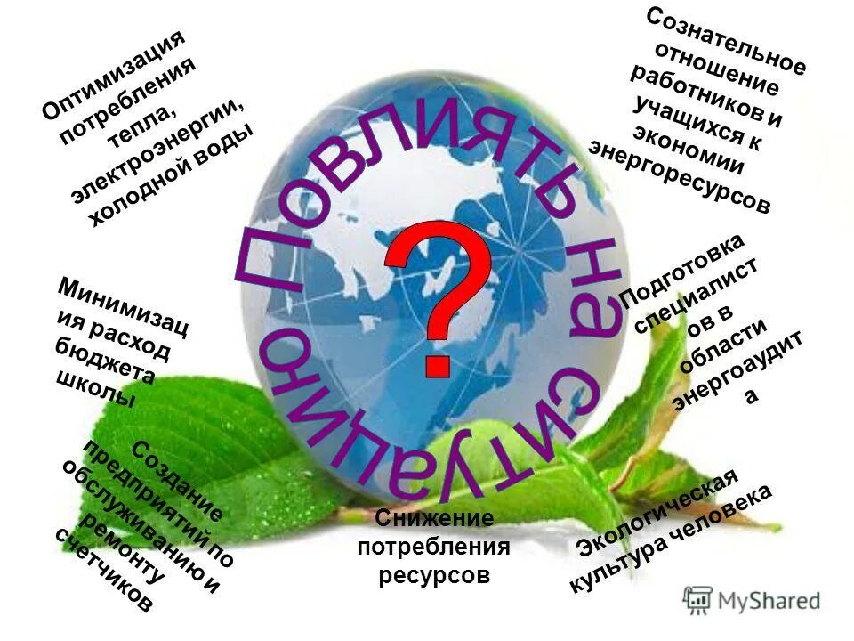 Снижение потребления ресурсов. Снижение потребления ресурсов. Дефицит природных ресурсов. Снижение потребления ресурсов. Структура потребления первичной энергии по видам топлива.