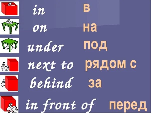 Спотлайт 2 предлоги. Предлгив английском языке. Предлоги по английскому. Предлоги места в английском языке. Предлоги по анл.