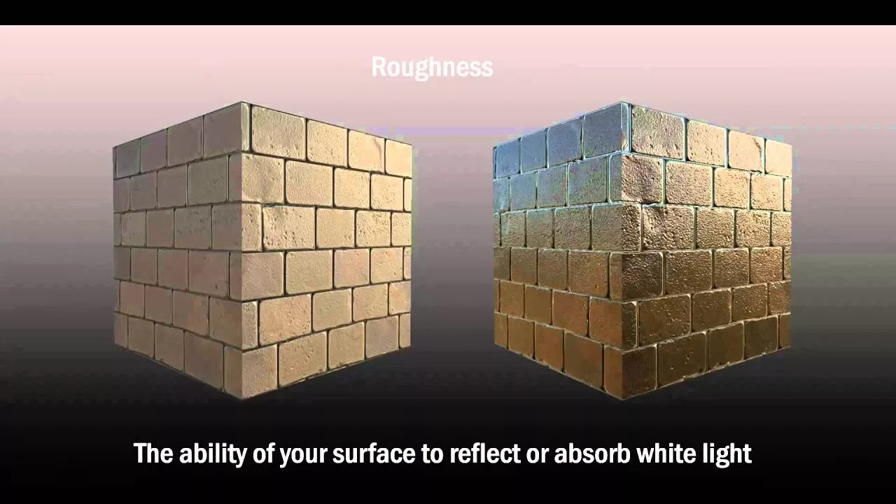 Based render