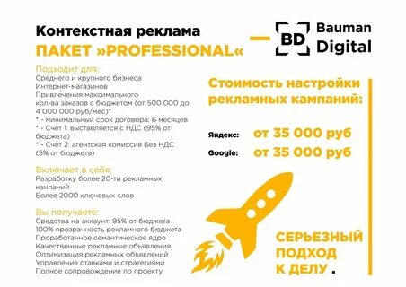 Объявления для рекламной кампании