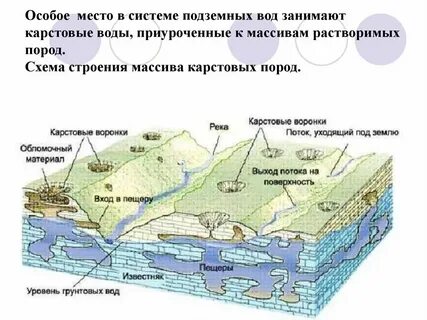 Чегаринск где находится