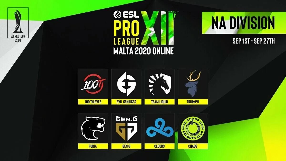 Esl ranking. ESL Лиги. Pro League. Таблица ESL Pro League. ESL Pro League 2021.