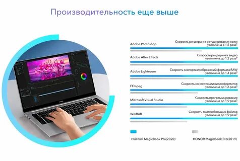 Установка драйверов honor magicbook