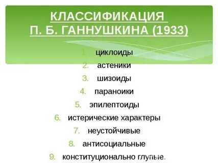 Систематика психопатии по ганнушкину