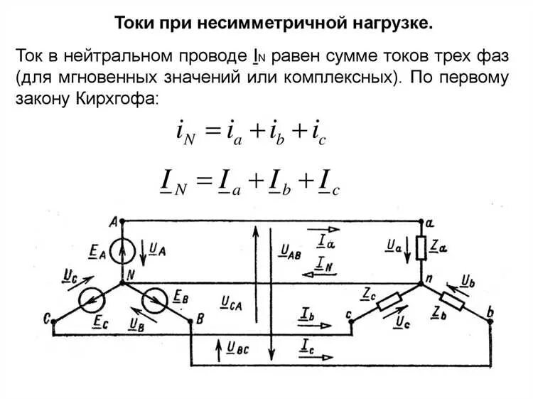 Ток нулевого током равен. Несимметричной трехфазной нагрузке соответствует схема. Ток на нулевом проводе в трехфазной сети. Несимметричная нагрузка трехфазной цепи. Линейное напряжение в трехфазной цепи.