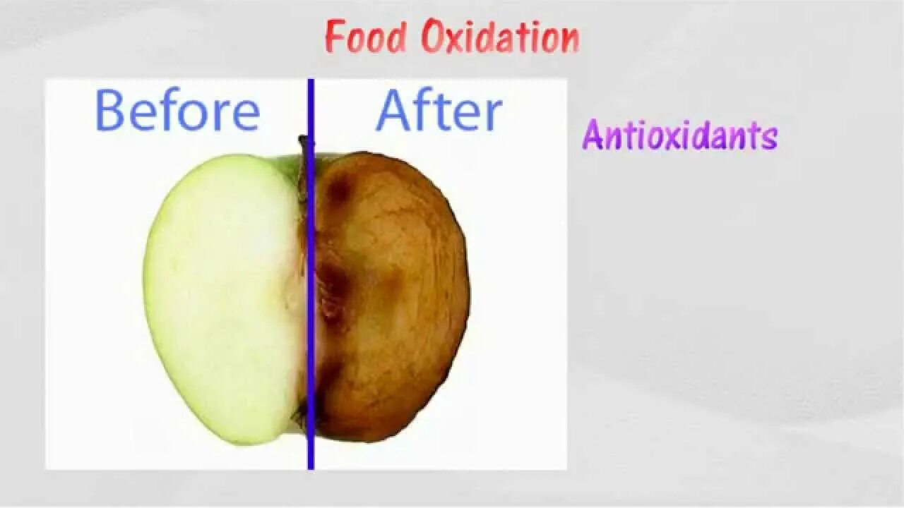 Like before. Окисление яблока. Окисление яблока на воздухе. Яблоко в разрезе окислилось. Процесс окисление яблока.