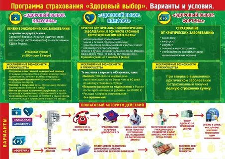 Страхование от критических заболеваний