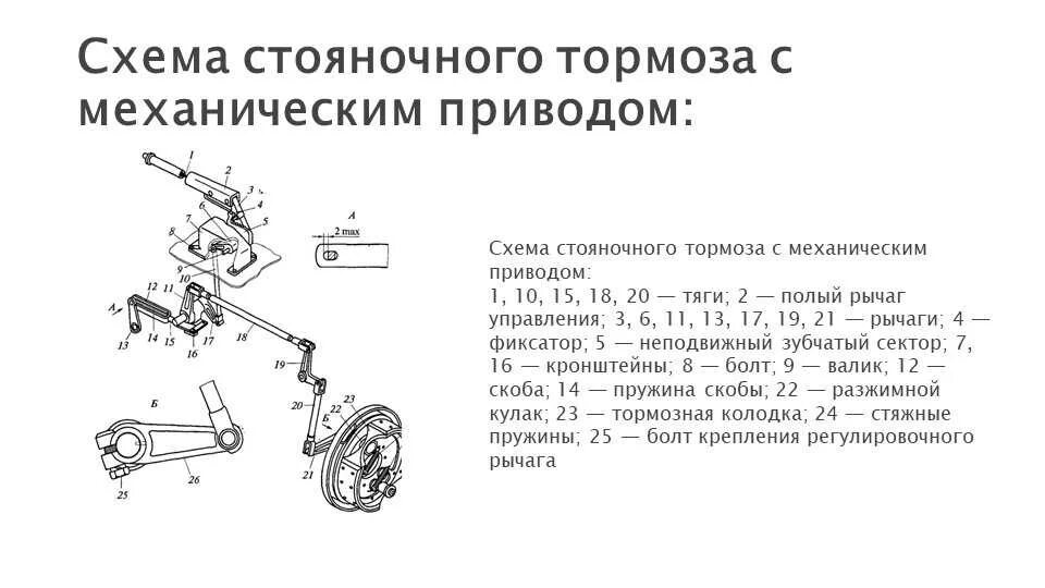 Стояночный тормоз или передача. Механический привод тормозов принцип работы. Схема стояночного тормоза с механическим приводом. Рычаг стояночного тормоза схема. Ручник стояночного тормоза схема.