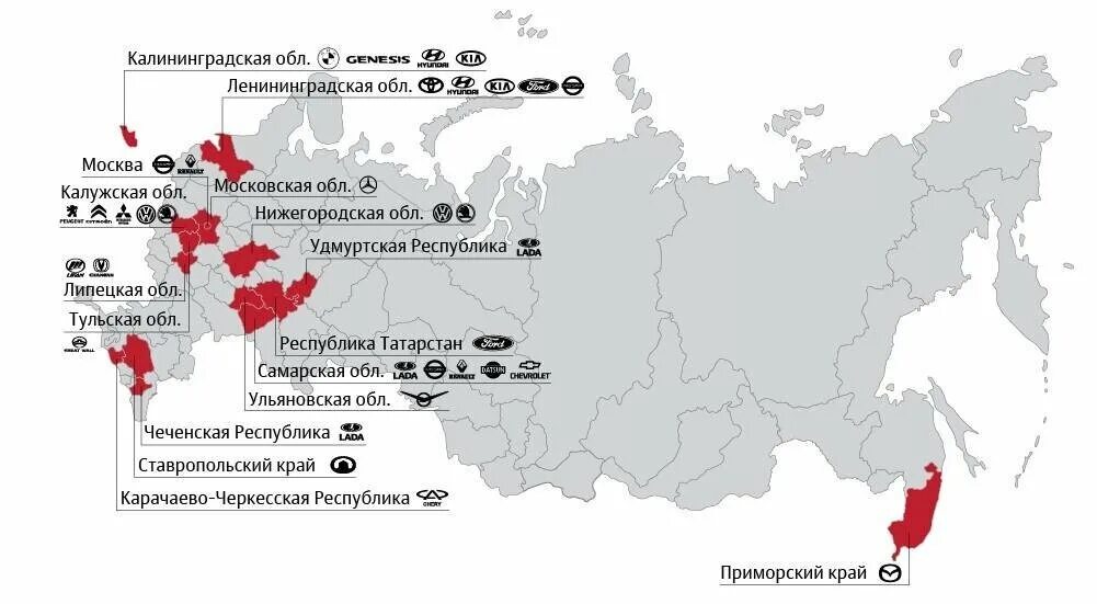 Где есть заводы. Карта автомобильных заводов в России. Автомобильные заводы в России. Центр производства автомобилей. Крупные автозаводы России.