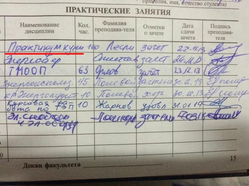 Студент не допущен. Зачетка с оценками. оценки за курсовую работу в зачетке. зачет в зачетке. зачетная книжка студента с оценками.
