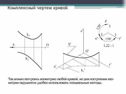 Чертеж кривой