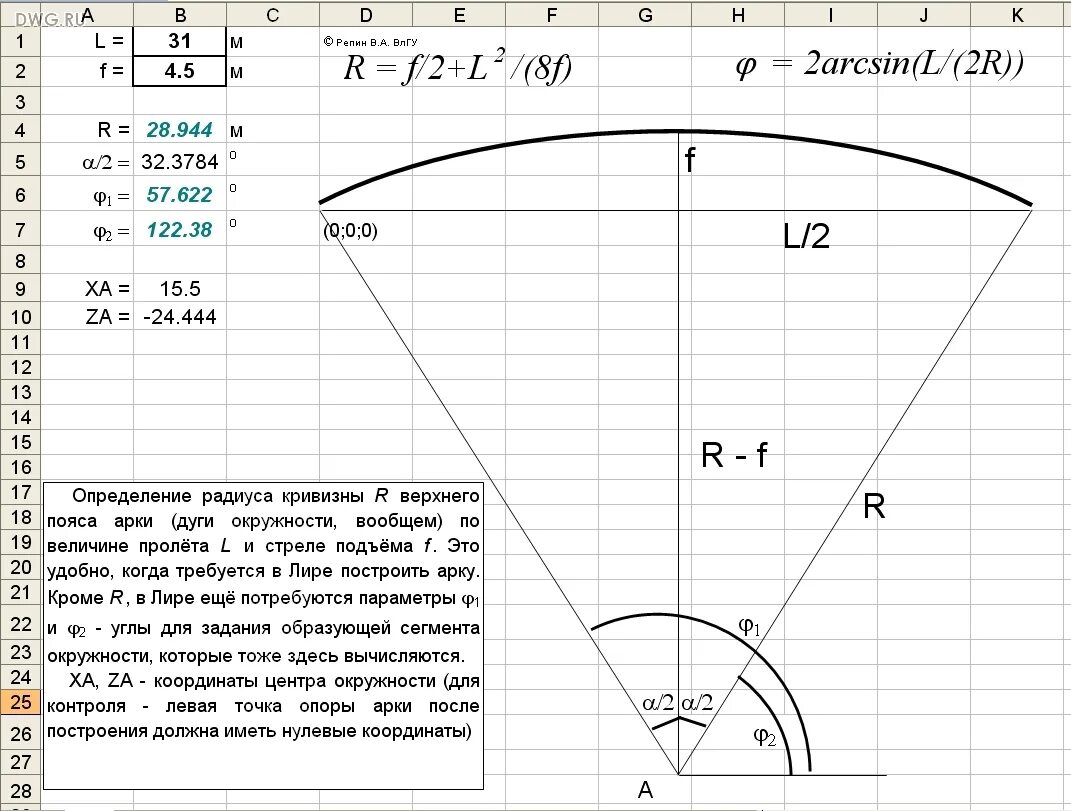 Калькулятор расчета круга. Формула для расчёта радиуса арки. Формула радиуса закругления арки. Как рассчитать угол арки. Расчетная схема сегментной арки.