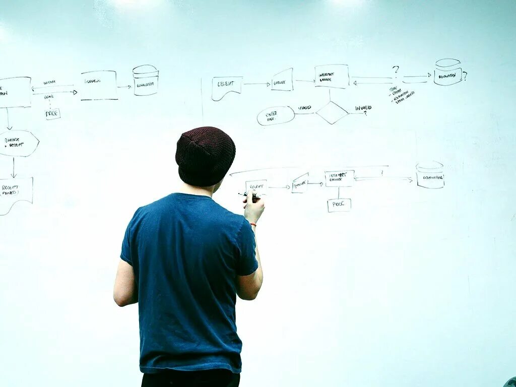 It стартапы. стартапы pdf. как начать… и не закрыть свой интернет-бизнес книга. процесс картинки для презентации. стартапы pdf.