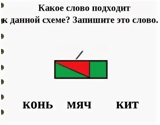 Нитки звуковая схема 1 класс. Нитки звуковая схема. Слова по схемам. Звуковая схема слова кит. Звуки в слове кит