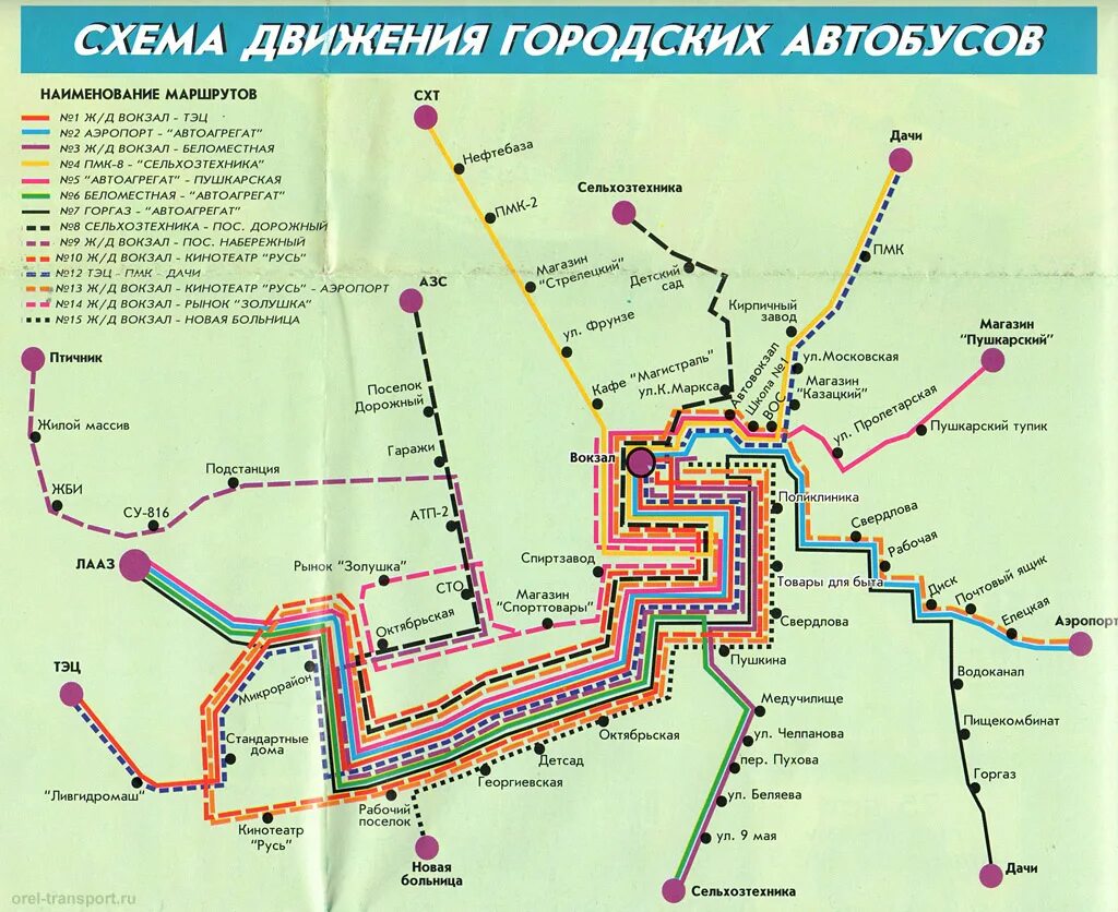 Общественный транспорт названия