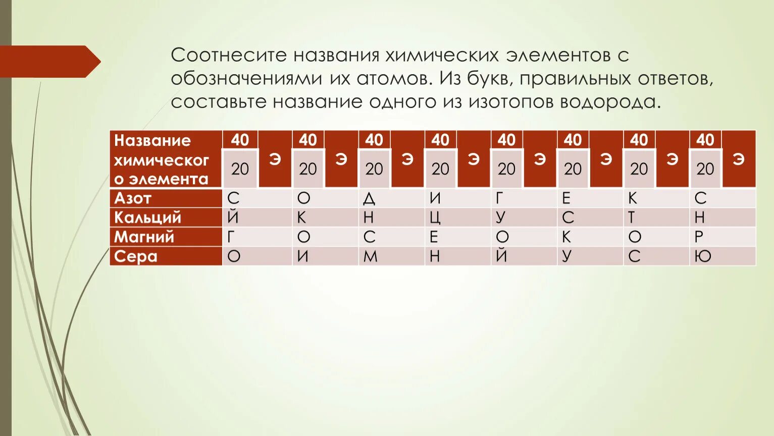 Соотнесите название норм с их содержанием морфологическая. Соотнесите название норм с их содержанием морфологическая