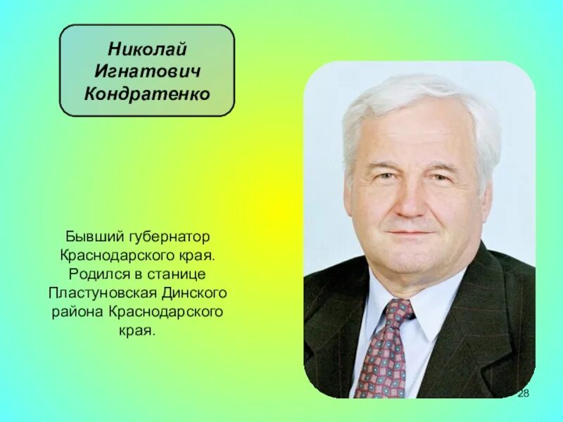 Известные люди краснодарского края 4 класс. Выдающиеся деятели Кубани. Выдающиеся люди Краснодарского края. Выдающийся деятель Кубани.