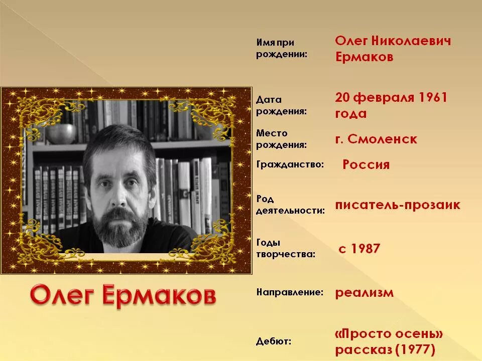 Год рождения олега