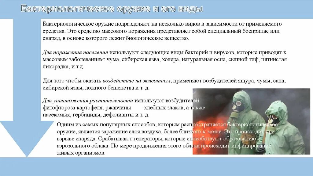 Бактериологическое оружие. Способы бактериологического оружия. Бактериологическое (биологическое) оружие. Бактериологическое оружие презентация.