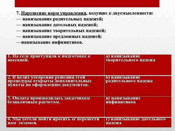 Нанизывание существительных в родительном падеже. Нанизывание падежей примеры. ошибка нанизывание падежей примеры. нанизывание родительного падежа примеры.