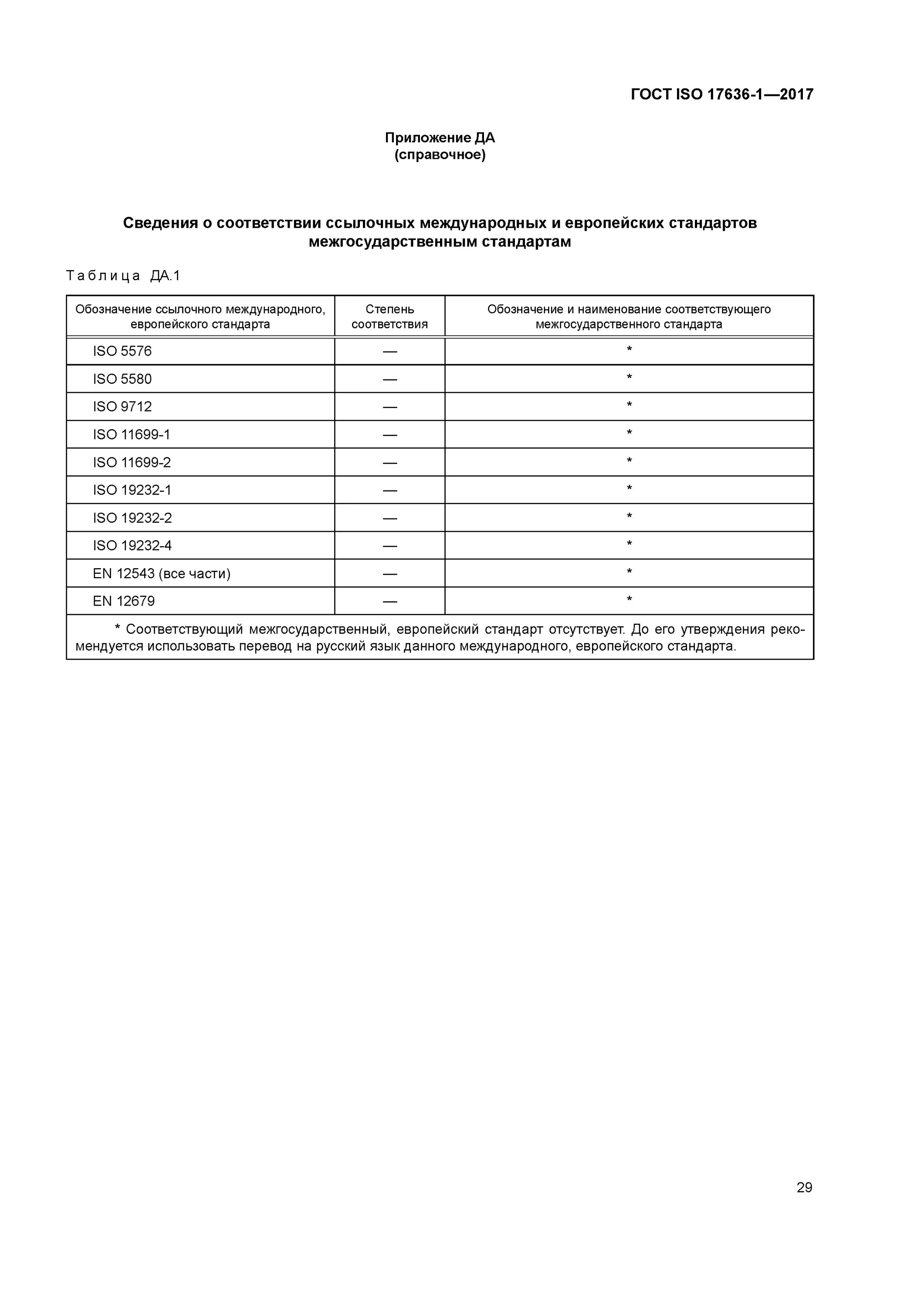 Радиографический контроль сварных соединений гост. ГОСТ 17636-1. ISO 11699. ГОСТ на радиографический контроль сварных соединений. ISO 11699-1 классы пленок.