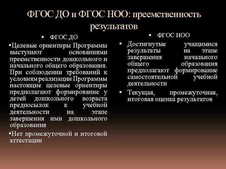 Сообщество фгос. Целевые ориентиры ФГОС НОО. Преемственность ФГОС до и ФГОС НОО.