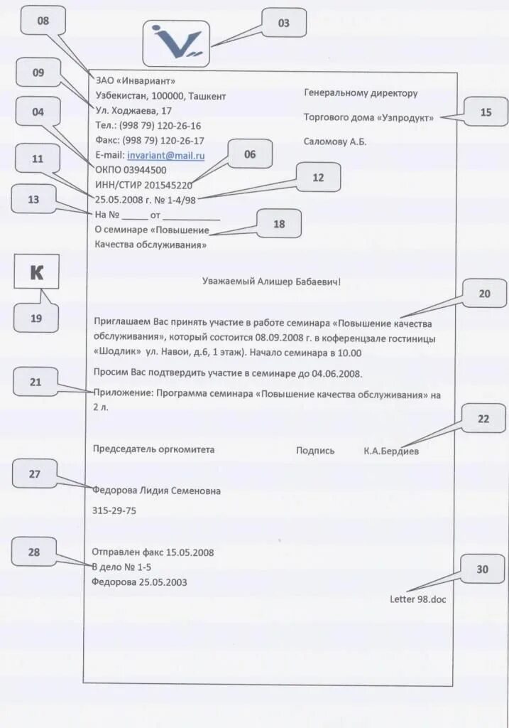Реквизиты документа значение. Реквизиты документа. реквизит документа это в делопроизводстве.