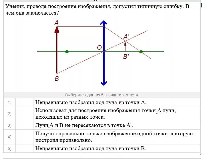 Задание в оптике построить изображение стрелки. Алгоритм построения изображения собирающая. Какая ошибка допущена на рисунке. Неверный ход лучей. Какая ошибка допущена на рисунке физика