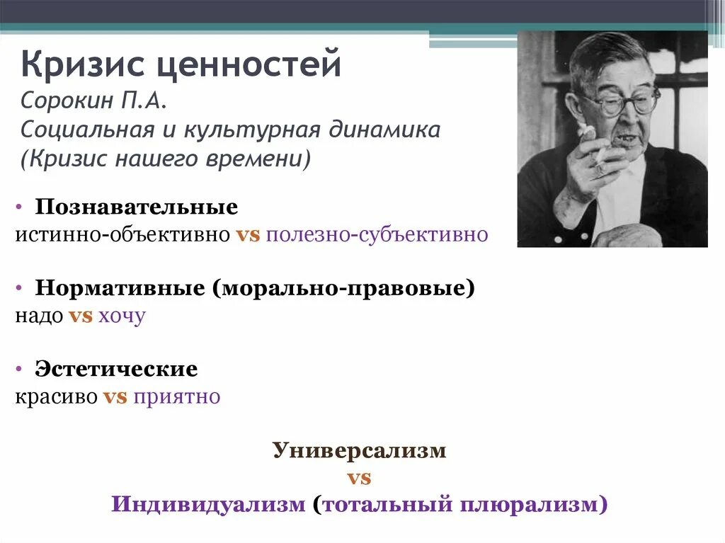 Кризис нашего времени. П Сорокин социальная и культурная динамика. Кризис ценностей. Ценностный кризис проявления. Социокультурные предпосылки кризиса.