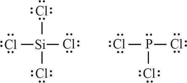 Хлорид кремния 4 связь. Sicl4 строение молекулы. Sicl4 структурная формула. Структура молекулы sicl4. SICL схема строения.