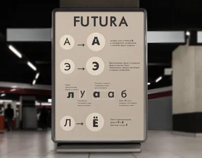 Шрифтом futura