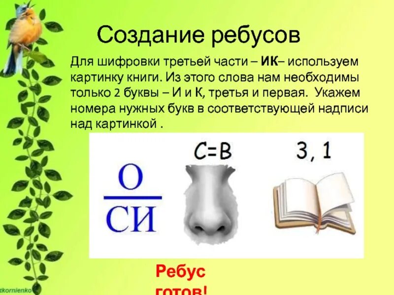 Создать ребус. Ребусы. Составление ребусов. Как составить ребус. Картинки для составления ребусов.