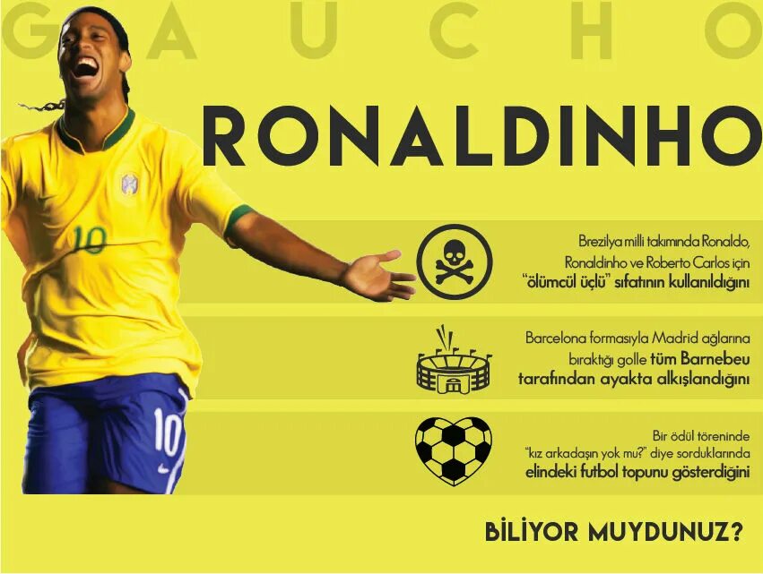 роналдиньо волшебник. статистика роналдиньо за всю карьеру. авы для футболистов роналдиньо. роналдиньо 2021. футболист зубастик роналдиньо.