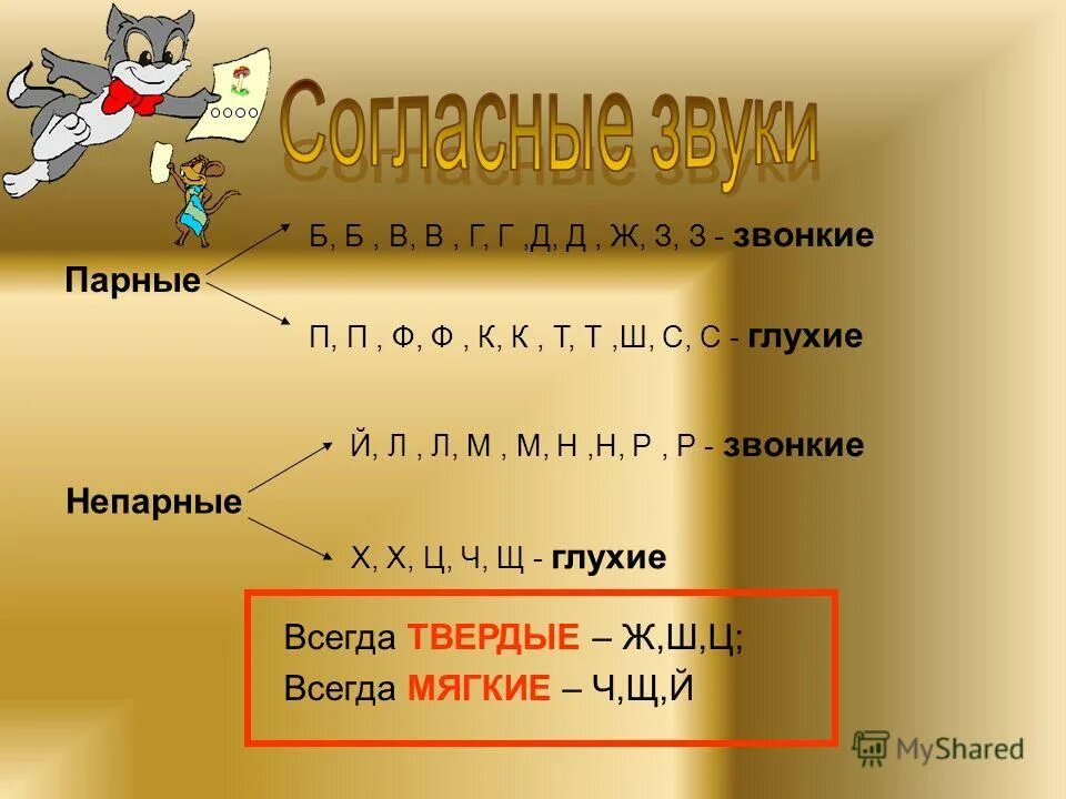 Всегда глухие. Непарные звонкие и глухие. Парные непарные. Всегда глухие и мягкие. Какие всегда глухие