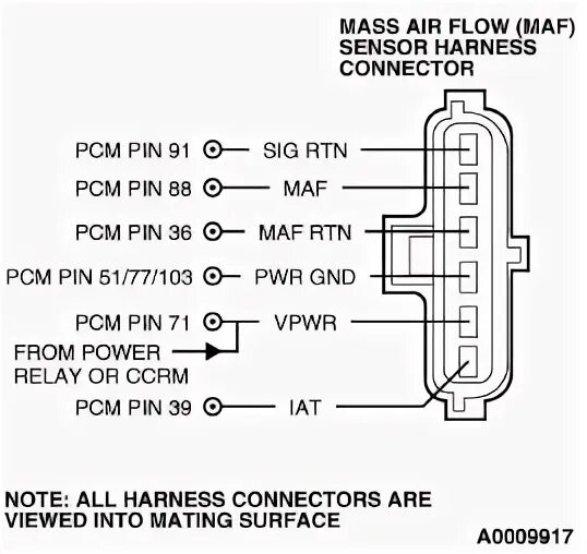 Значение maf. Maf sensor показания. распиновка maf датчика 4d20t. maf sensor 6 pin maf signal. адаптер maf 4g63t.