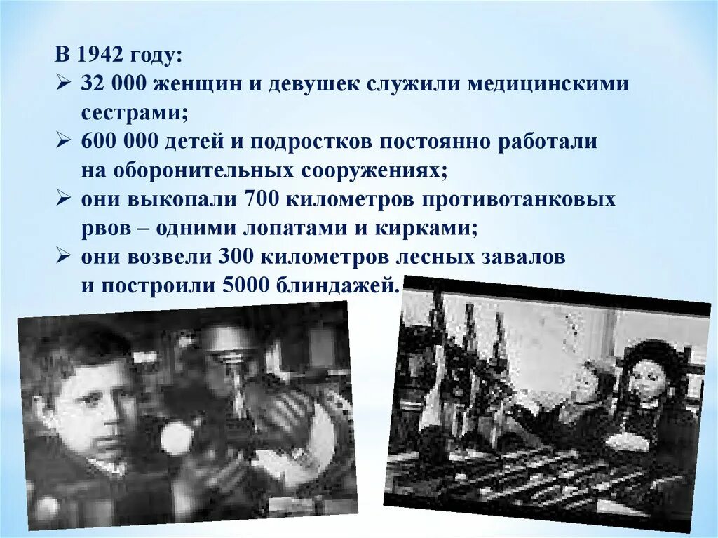 Блокада в цифрах. Блокада Ленинграда 1942 год. Факты о блокаде Ленинграда. Факты о блокадном Ленинграде для детей. Блокадный Ленинград в цифрах и фактах.