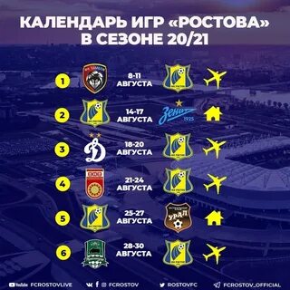 Футбол в ростове расписание матчей