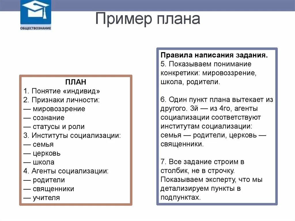 Составьте сложный план темы государственный бюджет. Пример плана по обществознанию ЕГЭ. Сложный план ЕГЭ Обществознание пример. Как писать план по обществознанию ЕГЭ. Алгоритм написания плана по обществознанию ЕГЭ.