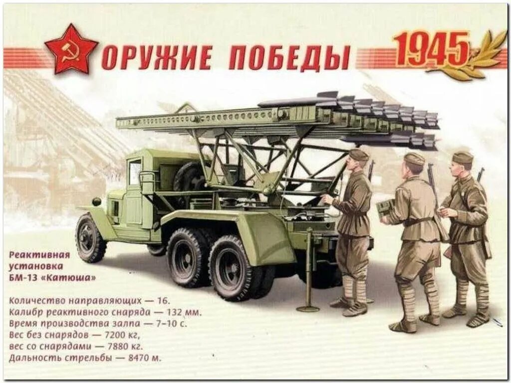 Катюша оружие Великой Отечественной войны 1941-1945. БМ-13 Катюша. Оружие Победы Великой Отечественной войны 1941-1945 Катюша. Катюша оружие Победы.