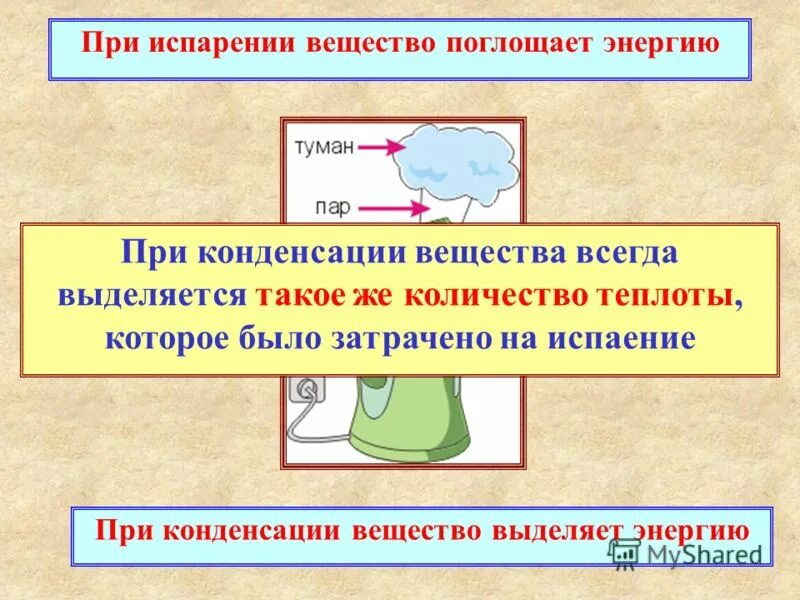 Выделение тепла через кожу мощности формула при испарении. Расчет количества теплоты для парообразования. Количества при испарении. Таблица процессы плавления и кристаллизации. Поглощение энергии при испарении.