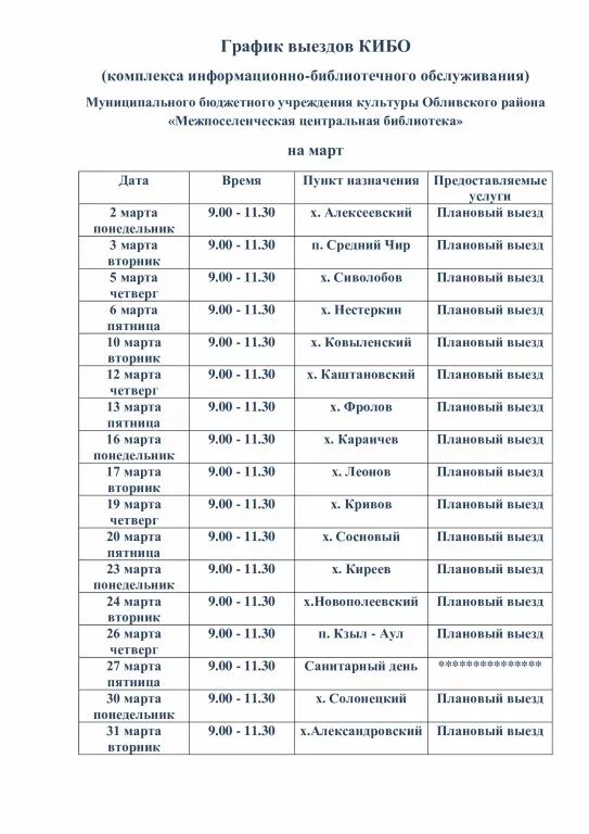 График выездов. График выездов в районы. График выездов в библиотеки. Расписание автолавки.