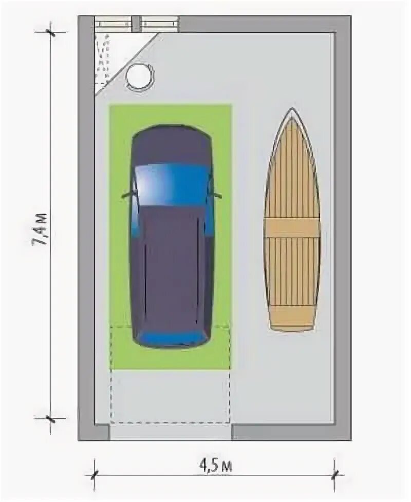 Размеры гараж внутри. Ширина гаража для легкового автомобиля. Габариты гаража. Ширина гаража на 1 машину. Стандартный размер гаража.
