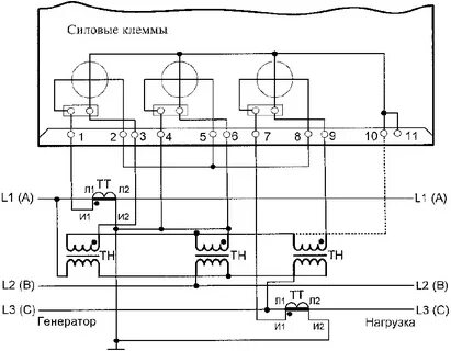 Трансформатор учета тока