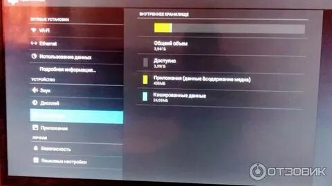 Как настроить телевизор телефункен