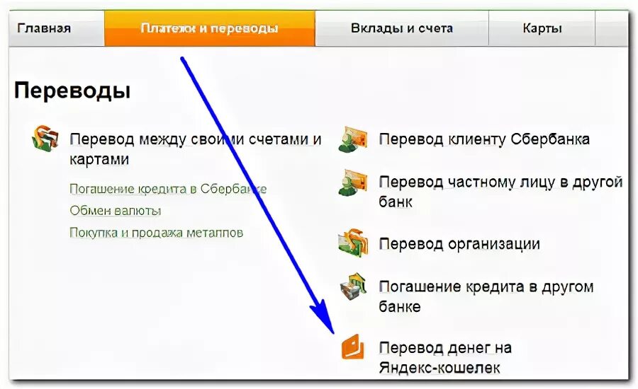 Как пополнить кошелек на валберис через сбербанк. Как пополнить кошелек на валберис через сбербанк