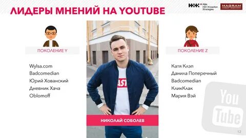 Лидер общественного мнения