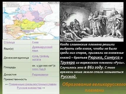 Согласно летописям славянские племена найдите грамматическую ошибку