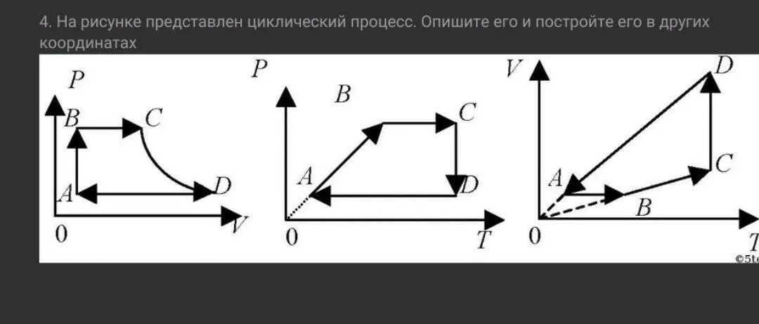 Изобара изохора изотерма. График циклического процесса. Графики изопроцессов замкнутый цикл. На рисунке представлен циклический процесс.